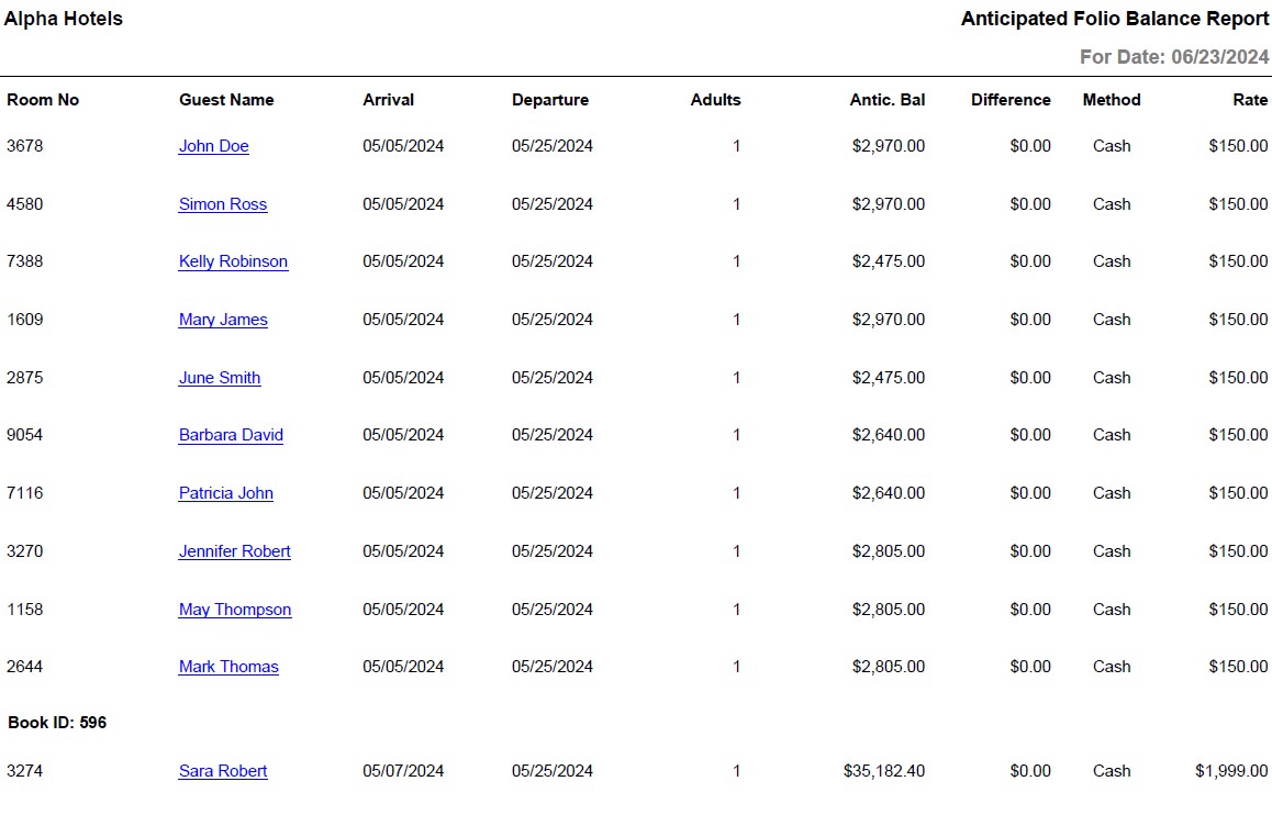 A screenshot of a computer screen

Description automatically generated
